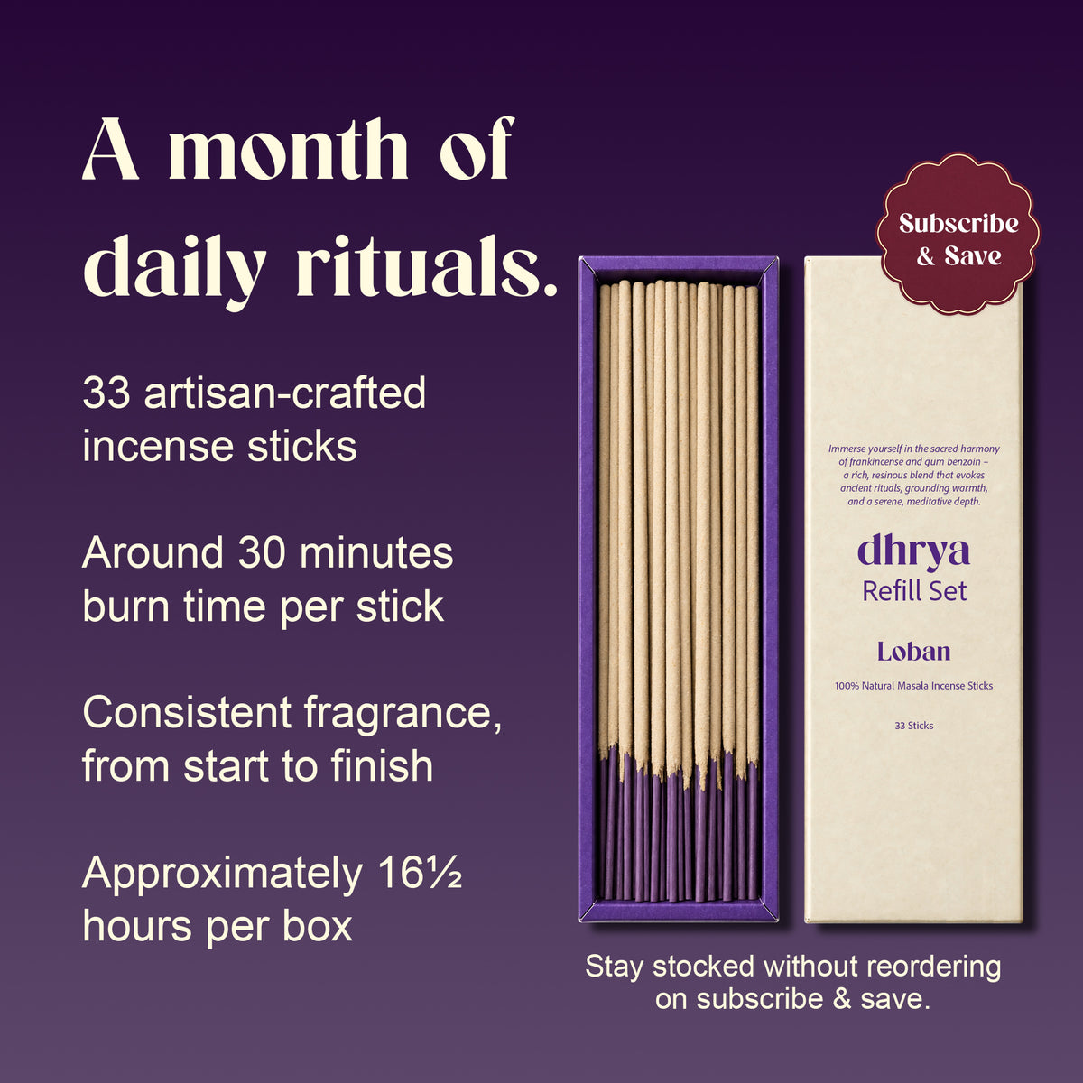 A month of daily rituals: Loban box of 33 hand-rolled sticks, about 30 minutes per stick and 16½ hours per box