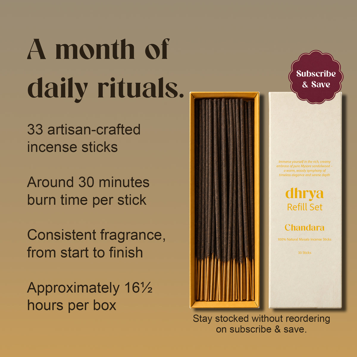 A month of daily rituals: Chandara box of 33 hand-rolled sticks, about 30 minutes per stick and 16½ hours per box